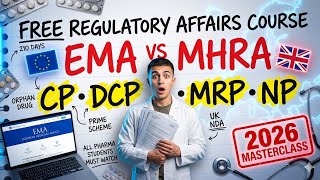 Regulatory Affairs Free Certification Course 2026 | EMA vs MHRA Explained | CP DCP MRP NP Full Class