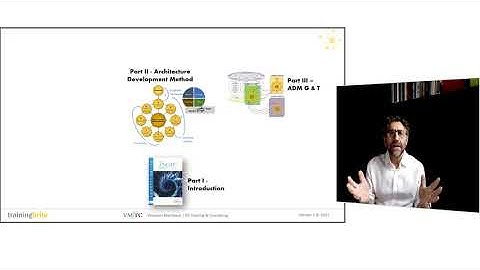 TOGAF Course Introduction Video