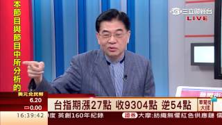 張大文-0703 研判大戶籌碼 掌握股價波動關鍵∣華爾街大師∣三立財經台CH88