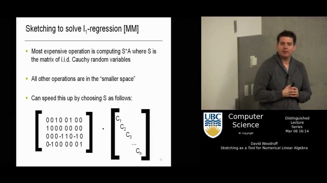 David Woodruff - Sketching as a Tool for Numerical Linear Algebra