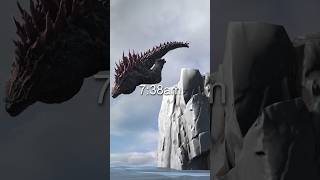 Godzillas Morning Routine