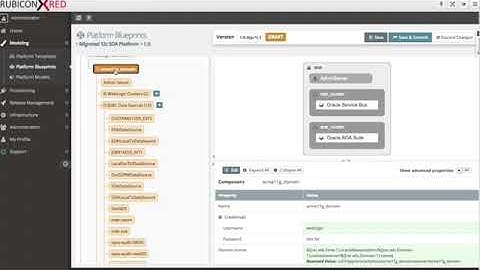 Automated Fusion Middleware 12c Migration - Part 4 - Provision