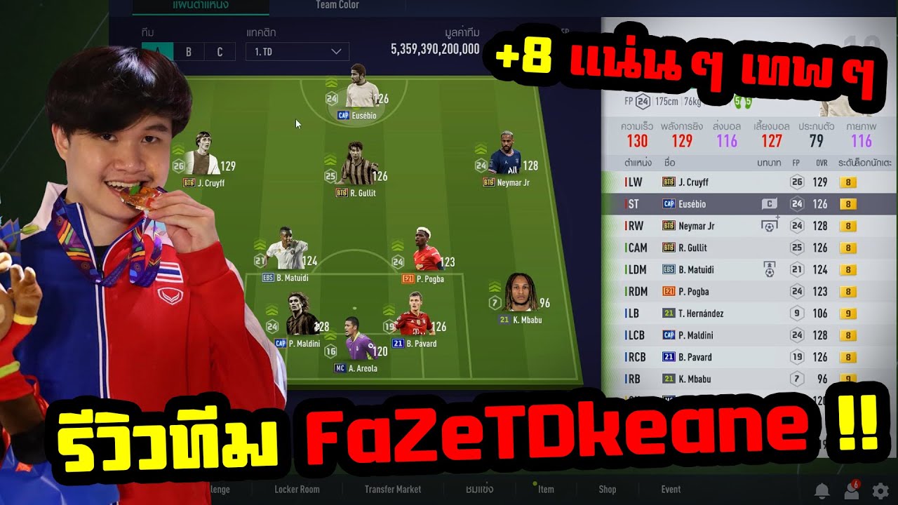 [FaZeTDKeane] – รีวิวทีมหลักของผมเอง เน้น +8 เข้มๆ พร้อมแผน + แทคติก – FIFA Online 4