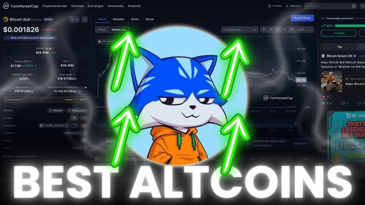 Can BONK Price Shed A Zero And Hit a New ATH In July 2025?