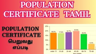 HOW TO APPLY POPULATION CERTIFICATE IN TAMIL ||| PMEGP LOAN CERTIFICATE ||| தமிழில் !!!