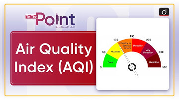 Air Quality Index (AQI) | To The Point | Drishti IAS English