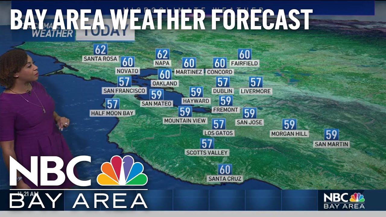 Forecast: Chilly AM, Sunny Day - YouTube
