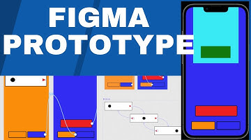 How to use Figma to build a clickable prototype for your mobile app (Figma tutorial)