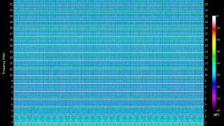 square 659.25.Hz (0.65925kHz)
