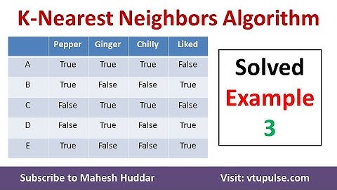 3.  K nearest Neighbor Learning Algorithm Lazy Learner Solved Example Dr. Mahesh Huddar