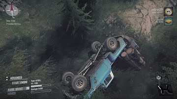 Indiana Jones level shit