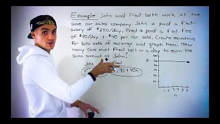 Grade 10 Math (Ontario, Canada) - Comparing Two Compensations (Linear System Problem)