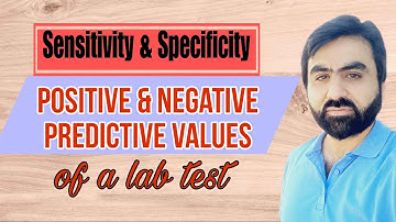 Sensitivity, Specificity, PPV & NPV of a test explained in urdu-hindi