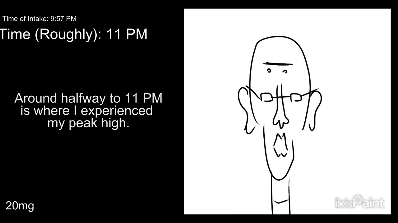 Marijuana/THC Experiment - ART TIMELAPSE 