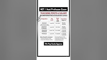 Assistant Professor , Lecturer Salary 2025-26। Teaching Post & Salary 7th pay #teachingjob #govtjobs