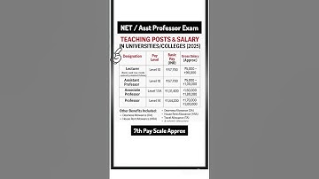 Assistant Professor , Lecturer Salary 2025-26। Teaching Post & Salary 7th pay #teachingjob #govtjobs
