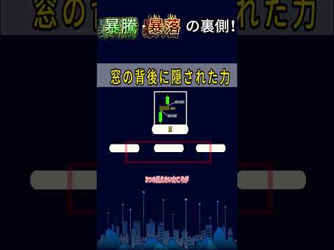 知らないと損！暴騰・暴落はギャップ（窓開け）で始まる！#ギャップ #株式投資 #暴騰シグナル #チャート分析