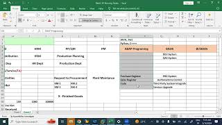 SAP FICO Demo Class 3 Batch 54 mp4