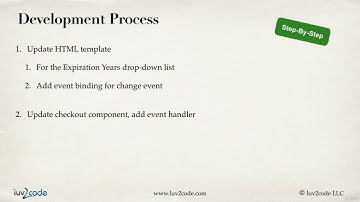 20 5 Angular Project   Checkout Form   Dependent Fields   Overview