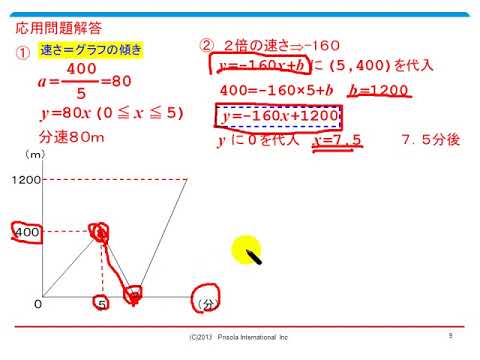 中2数学講座第3章1次関数 11 文章題 速さ 道のり 1 応用問題 Youtube 中2数学講座第3章1次関数 11 文章題 速さ 道のり 1 応用問題 Youtube