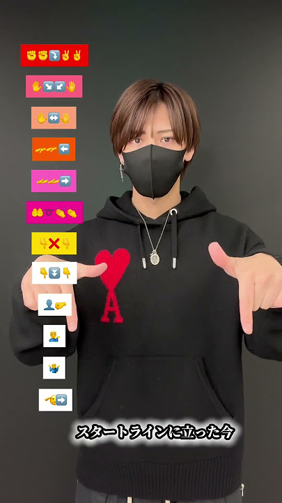 【 StaRt - Mrs. GREEN APPLE 】振り付け 絵文字ダンスdance tutorial TAKAHARU emoji dance TikTok challenge #shorts