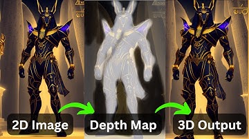 Easiest Way to Convert 2D Image to 3D Animation