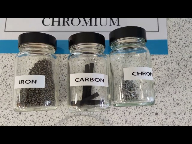 Elements make Metal Alloys - Steel Copper Zinc Brass Carbon Chromium Duralumin - KS3 Science