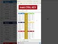 Excel Tips #short #shorts #shortvideo #shortsvideo #youtubeshorts #youtube #viral #viralvideo #yt