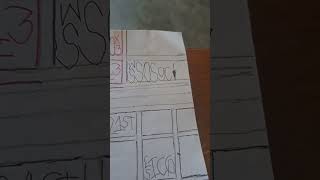 LA  GRAFFITI GANG MAPS PT.9 THE  EASTSIDE WESTSIDE LONG BEACH  CARD