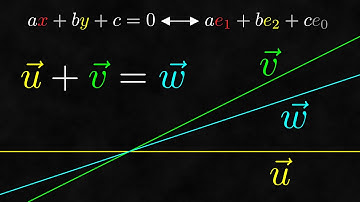 Two-Dimensional Lines Are Three-Dimensional - From Zero to Geo 1.9 Bonus Video