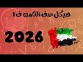 هيكل الرياضيات للصف الثامن الفصل الاول لعام 2026 