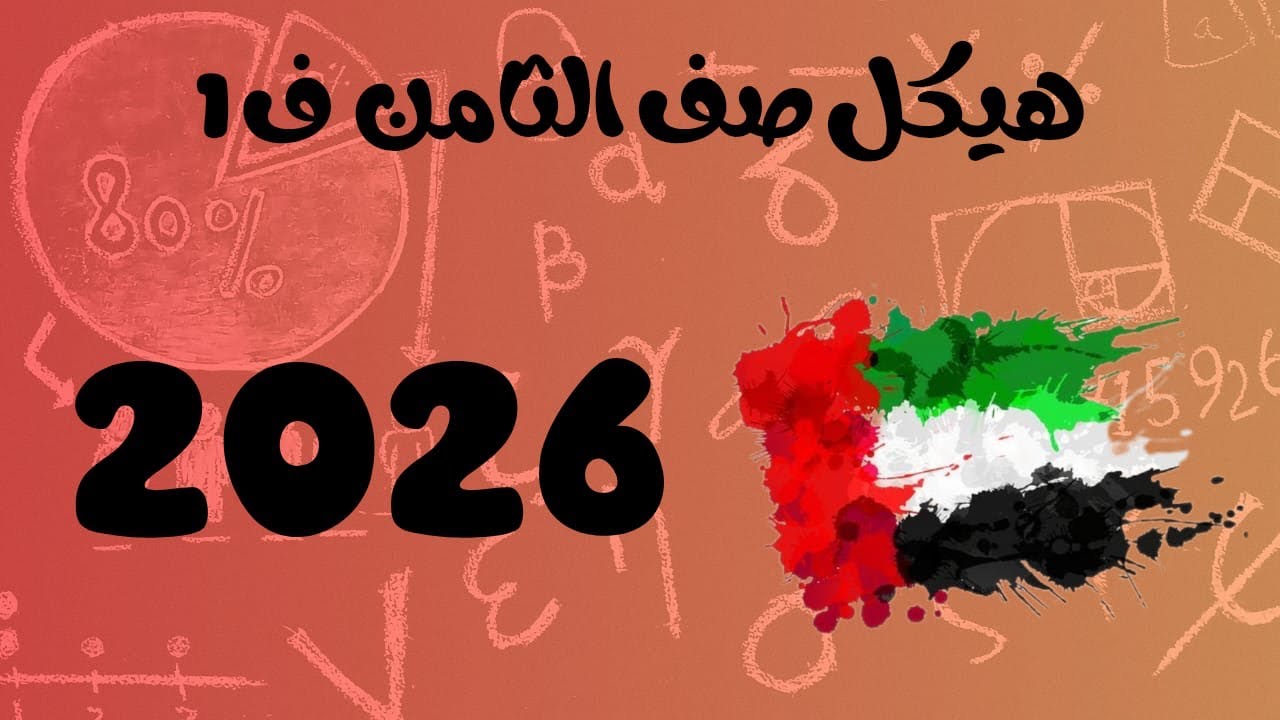 هيكل الرياضيات للصف الثامن الفصل الاول لعام 2026