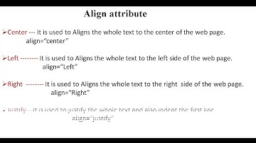 28. Align Attribute in HTML | Hindi