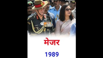 😱Drishti IAS💥 Mock 😱Interview | Nityam Kumar Gaurav Interview | IAS IPS  | UPSC #shorts #upsc2022