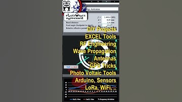 #shorts How to Dimension a DIY Loop Antenna with EXCEL?