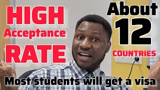Countries with high approval/acceptance  rate in 2026 