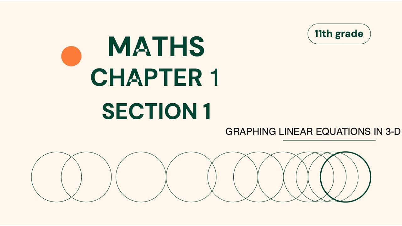 Graphing Linear Equations in 3D Coordinate System - YouTube