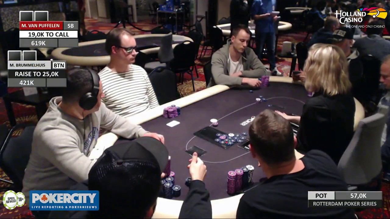 RECAP €2.100 High Roller | RotterdamPS - YouTube