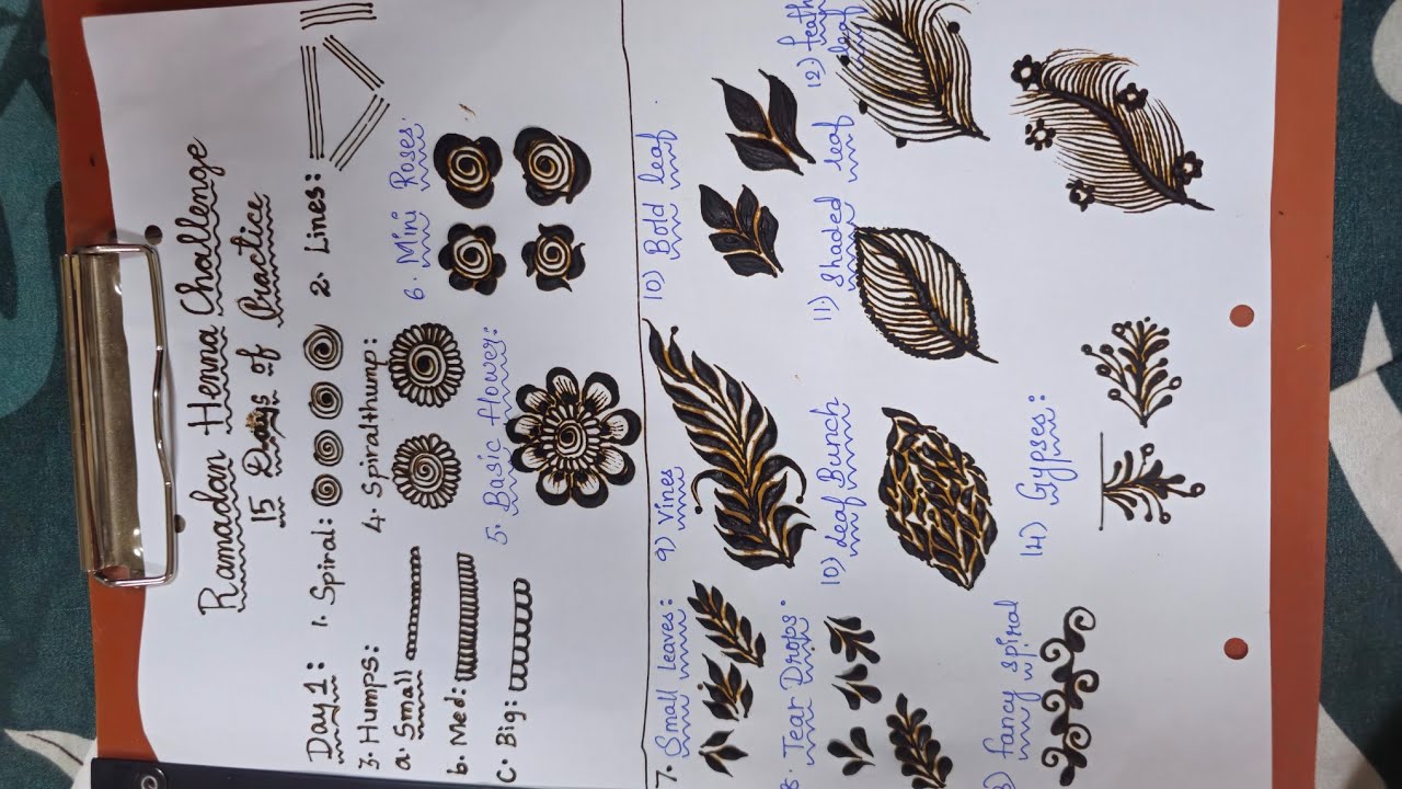 Ramadan Series Day1||Learn basic elements with names|| #tutorial #henna #mehndi #howto 