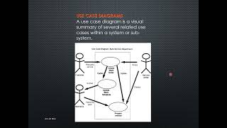 Object Modelling With UML