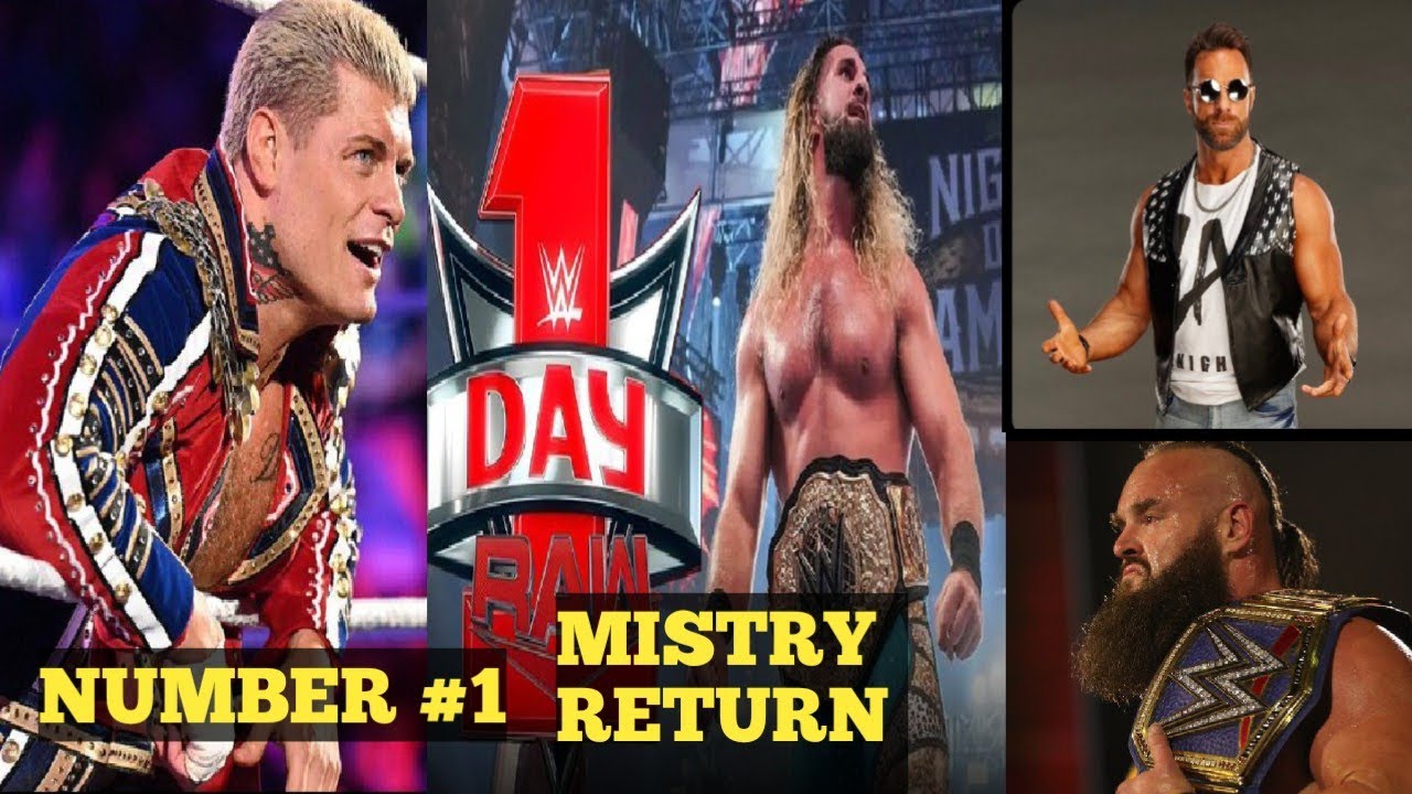 WWE DAY 1 JANUARY 2024 KE Show, Return And Top 10 Superstar List 2023 In Wrestling Turm.!!??
