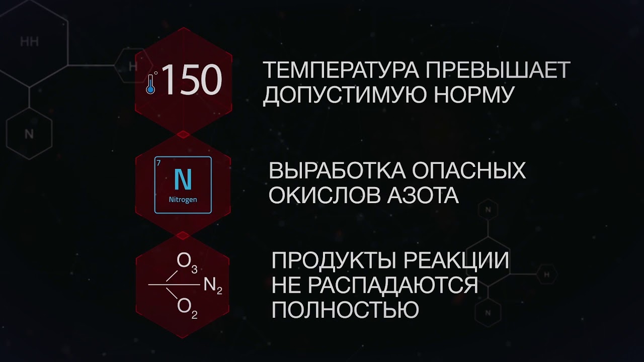 Озонатор Ozonbox. Как это работает? - YouTube