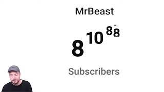 MrBeast Hits 1 googolplex subscribers