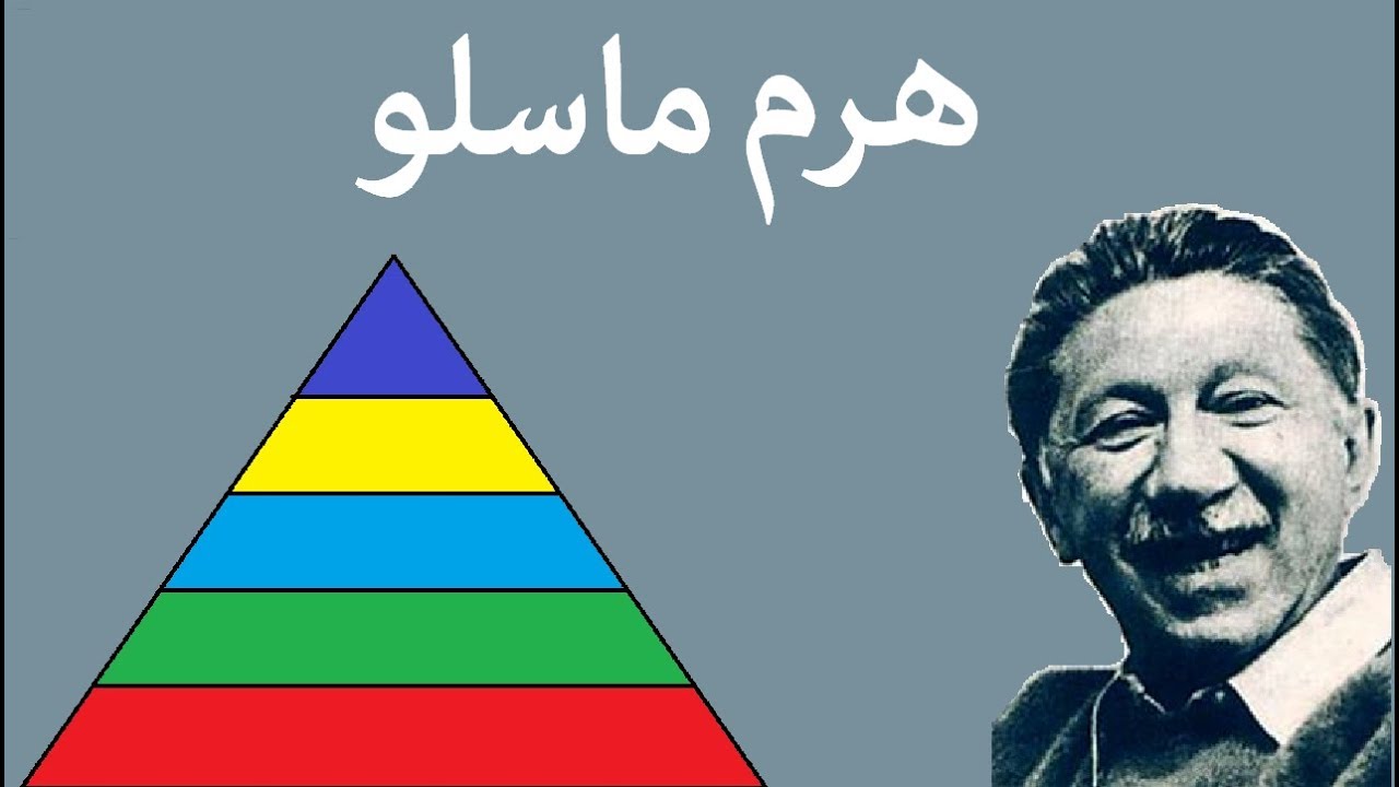 هرم ماسلو