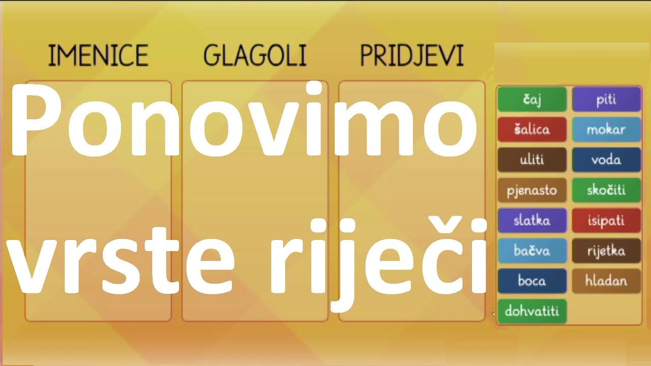 3. razred - Ponovimo vrste riječi