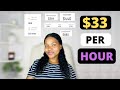 Make r59733 per hour working from homeonline jobs