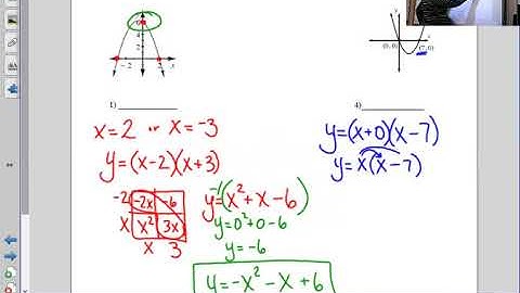 Algebra 8.2.4 - Writing Quadratic Equations from tables & graphs