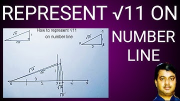 How to represent root 11 on number line