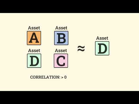 Quant Matters Correlation and Diversification