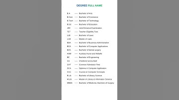 Full Form Of BA, B.Com, B.Tech, Mbbs, Jee,LLb, Cat, Tet, Anm, Bds, Bca, Bsc | #shorts #important